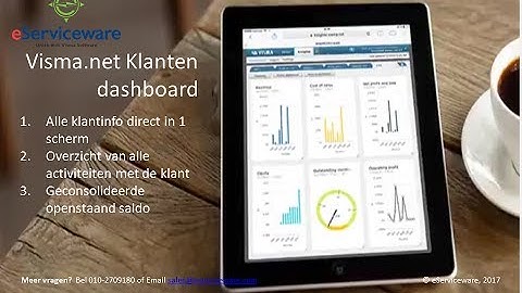 Visma.net Klanten dashboard