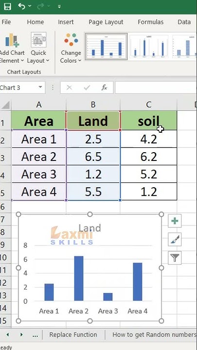 How to Add Data to an Existing Chart in MS Excel | MS Excel In Telugu ...
