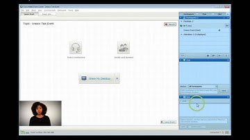 Webinar tutorial (panelist) - WebEx/UNESCO