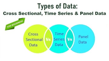 Types of Data: Cross-Sectional, Time Series and Panel Data | Data Analysis