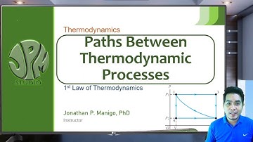 Thermodynamics | Lesson 3.3 | Paths Between Thermodynamic Processes
