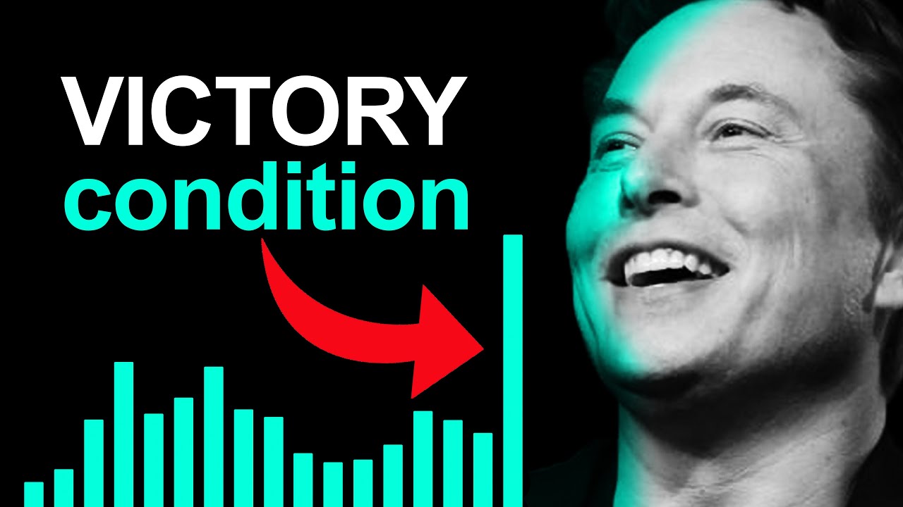 ⁣Elon Musk’s INSANE Prediction: Tesla's “Victory Condition” & EV Adoption
