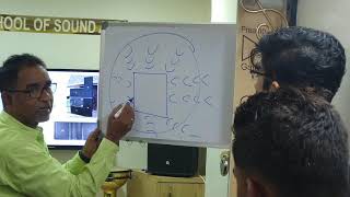 कार्डिओइड सब्स की जानकारी Cardioid subs