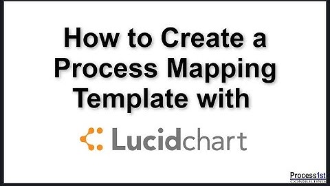 How to Create a Process Mapping Template V2