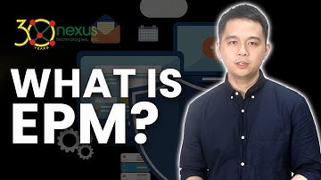 What is Endpoint Privilege Management? ft CyberArk - What is IT? Episode 5