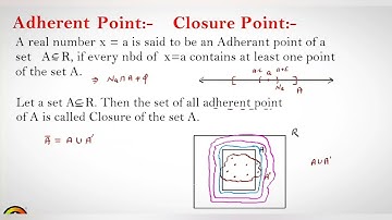 Adherent Point || Closure Point || Limit point of a Set || #csirnet  #newstatus