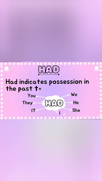 Had How To Use Had In Sentence Full Video Link In Description had-how-to-use-had-in-sentence-full-video-link-in-description