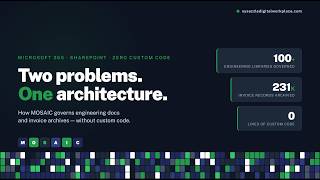 Two problems. One architecture. Zero custom code.