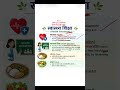 🥗 Healthy body, healthy mind!part.1 #HealthEduca n #Nutrition #BalancedDiet:::
