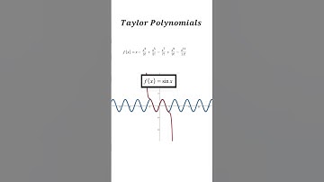 Taylor Polynomial Dance
