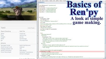 Basics of Ren