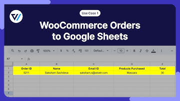 How to Sync WooCommerce Orders to Google Sheets [Use Case - 1]