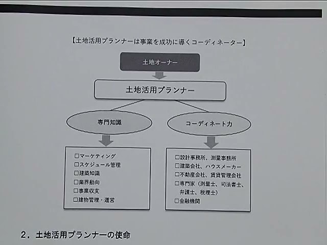 22年土地活用プランナー認定試験対策講座 - YouTube