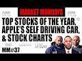 Top Stocks of the Year, Apple’s Self Driving Car, & Stock Charts