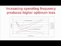 How to select operating frequency in power supply design