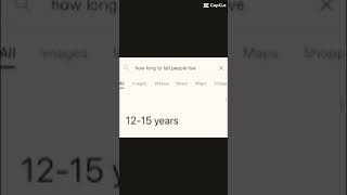 Im Still Standing Lev