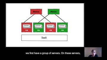 Make VMs Run like Containers with a Hypervisor-Agnostic Docker Engine