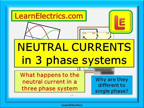 Wideo: Co to jest prąd neutralny w jednej fazie?
