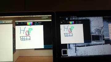 Collaborative System