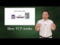 How TCP starts and close session?