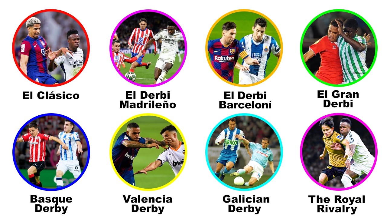 Every La Liga Rivalry Explained in 9 Minutes