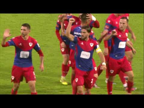 Borac Banja Luka Radnik Bijeljina Goals And Highlights