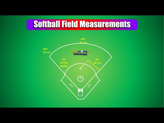 Essential Softball Field Diagram: Complete Guide 3 sddefault