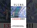 100万再生 アルVSラインハルトがヤバすぎる リゼロ