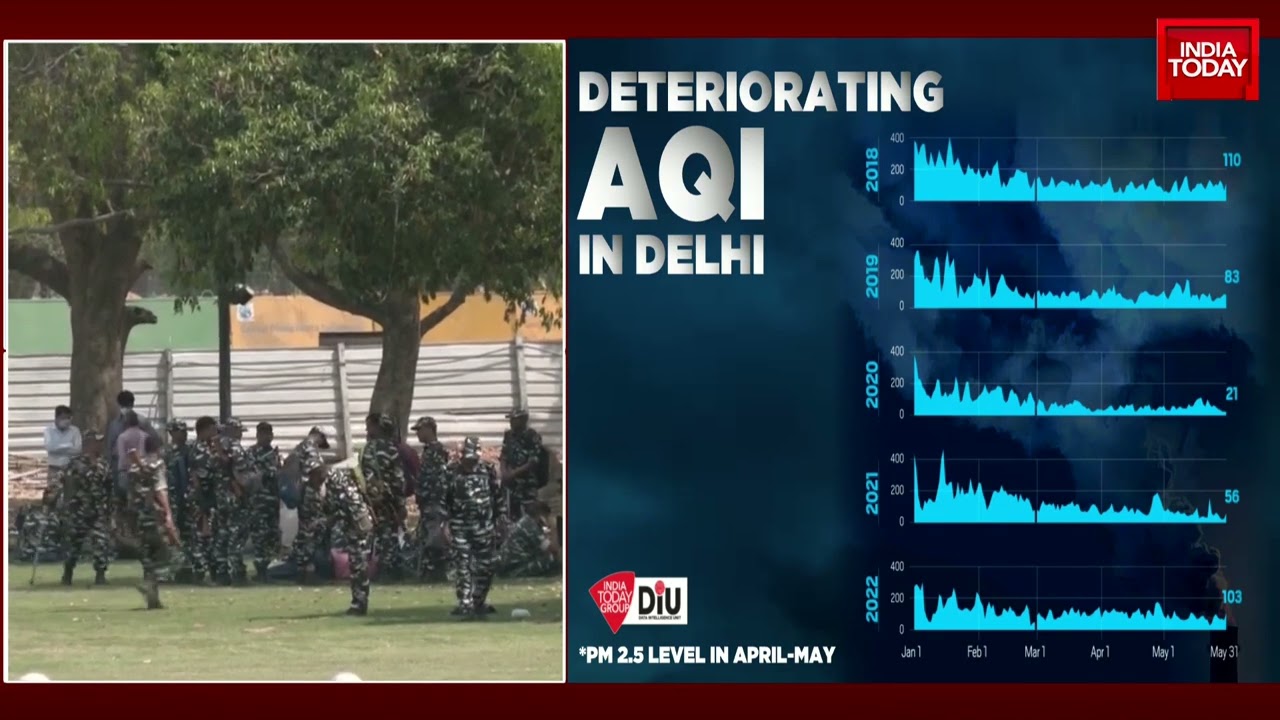 Delhi News: AQI Deteriorates Alarmingly, 2020 Only Year Recording 2 Days Of Good Quality Air