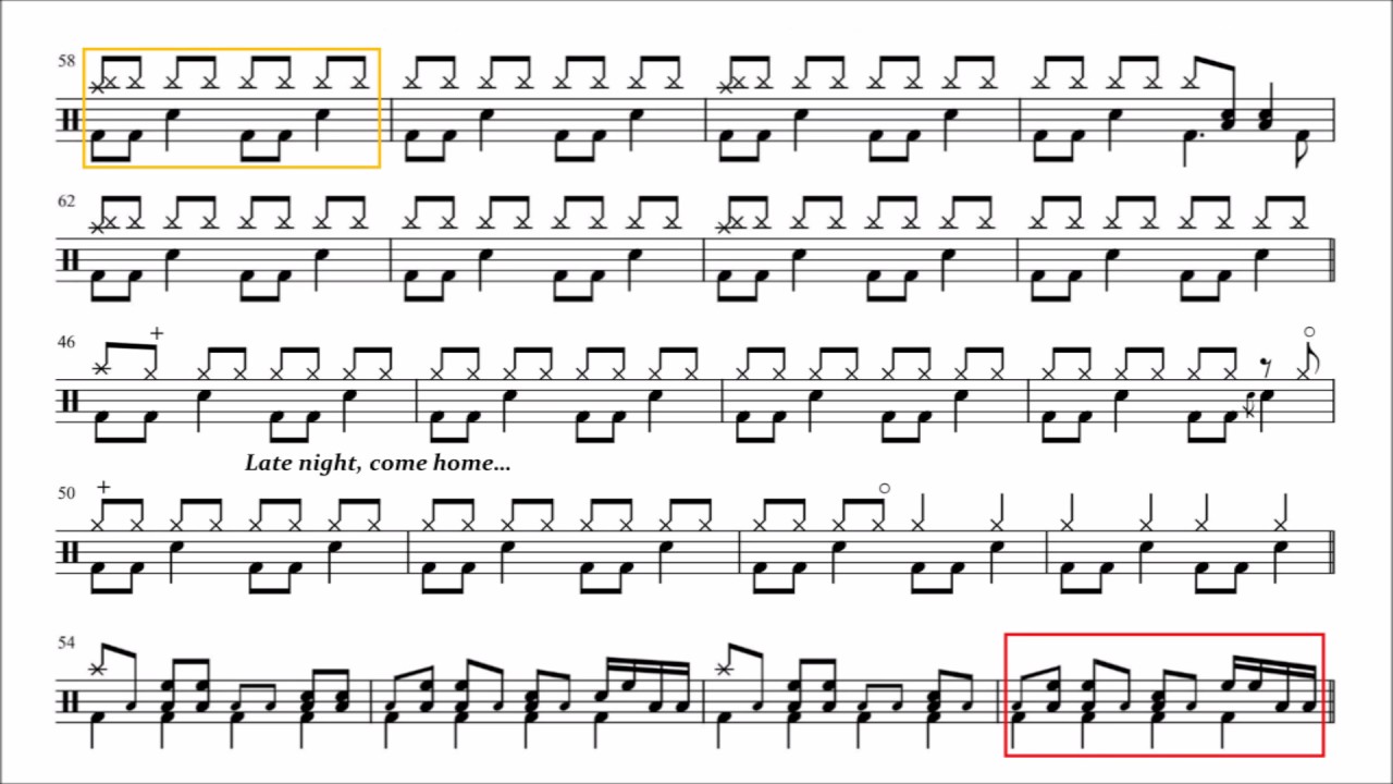 blink 182 all the small things drum part drumless youtube blink 182 drum sheet music