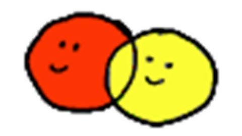 Probability 1 - Basics + Venn Diagrams