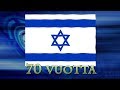 LOPUNAJAT - NYT!  ISRAEL 70 VUOTTA - VIIMEINEN SUKUPOLVI