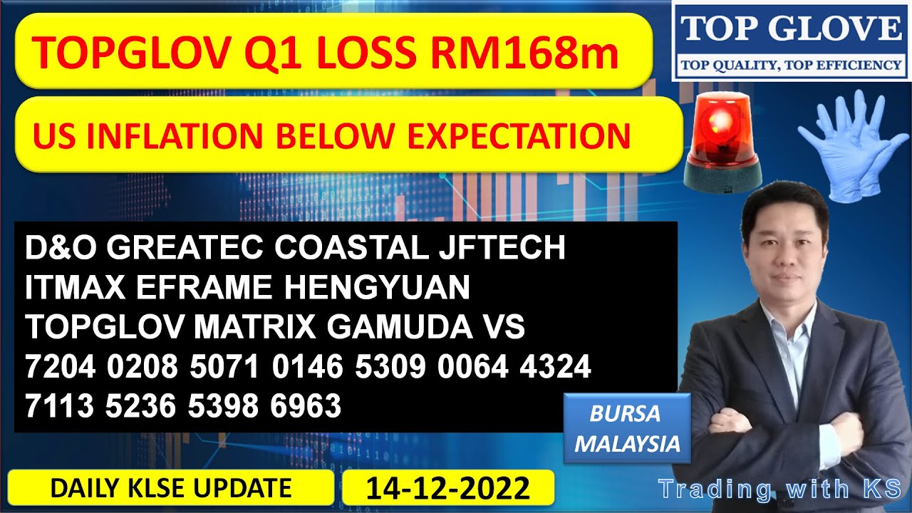 Daily KLSE BURSA Update - 14-12-2022 💥TOPGLOV Q1 LOSS RM168m💥US INFLATION BELOW EXPECTATION💥GREATEC