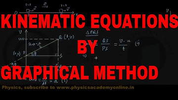 KINEMATIC EQUATIONS BY GRAPHICAL METHOD _ Physics Academy Online
