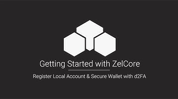 Getting Started with Zelcore - Multi Asset Encrypted Wallet