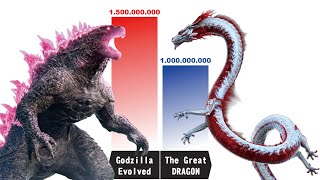 GODZILLA EVOLVED vs All MCU Monsters Power Level Comparison