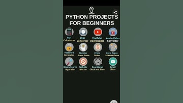 Top 12 python projects for beginners #python #coding #shorts + tech