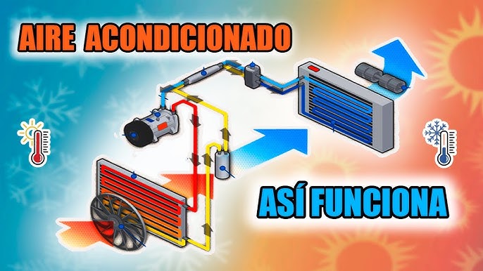 Equipo Electrico Aire Acondicionado Completo Grande 12v