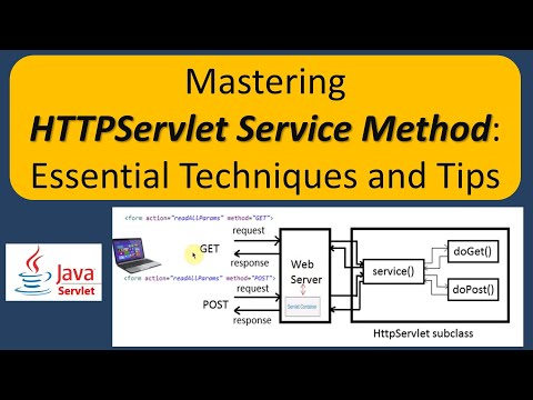 Mastering HTTPServlet Service
