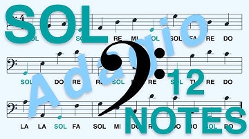 Bass (F) Clef, Do Re... (Ti): Learn to Read the SOL Note in Less Than 2 Minutes (Adagio, 12 Notes)