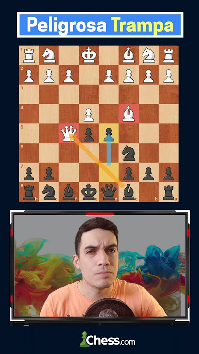 😜 Es fácil repeler el Mate Pastor - Chess.com - Español