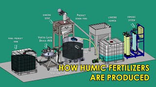 Humic Acid Fertilizer - Production Method