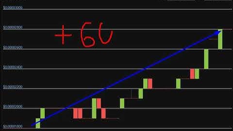 Altcoin Explosion. - StarLink (STARL)  + 60   %.-crypto explode today-COIN  on MASSIVE NEW