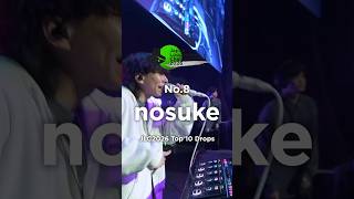 nosuke - Over Time | No.8 Drop | Japan Loopstation Community