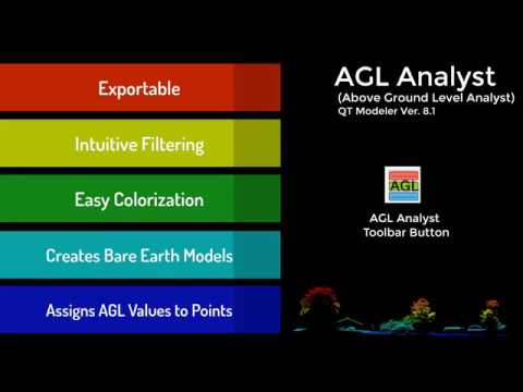 Quick Terrain Modeler Above Ground Level (AGL) Analyst