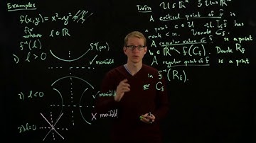 Analysis II Lecture 11 Part 3 implicitly defined manifolds