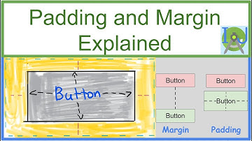 Padding and Margin in XML Explained