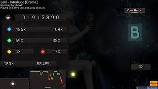 Single tap Stamina= 100