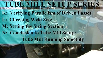 Part A: Tube Mill Setup Series: Presetting Side Roll Passes