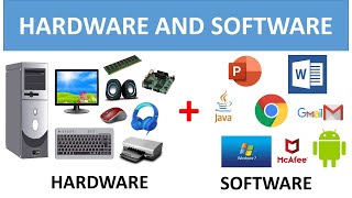 COMPUTER HARDWARE AND SOFTWARE || COMPUTER FUNDAMENTALS FOR CHILDREN screenshot 3